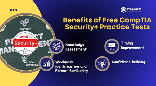Free CompTIA Security+ Practice Test
