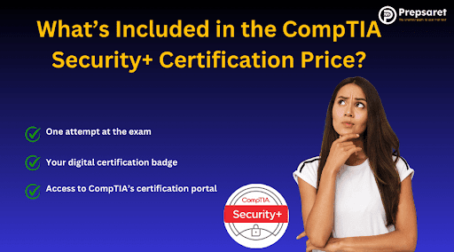 Prepsaret CompTIA Security+ exam cost